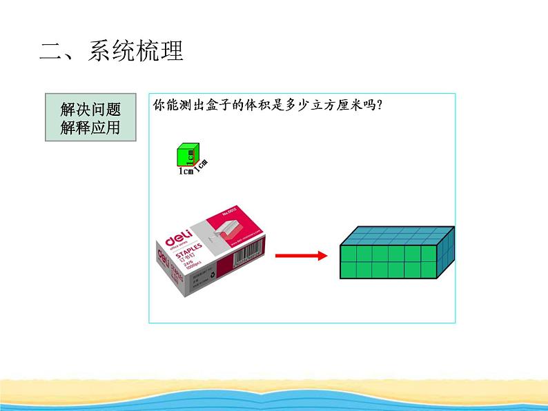 八.回顾整理三课件 青岛版(六三制)小学数学五下07