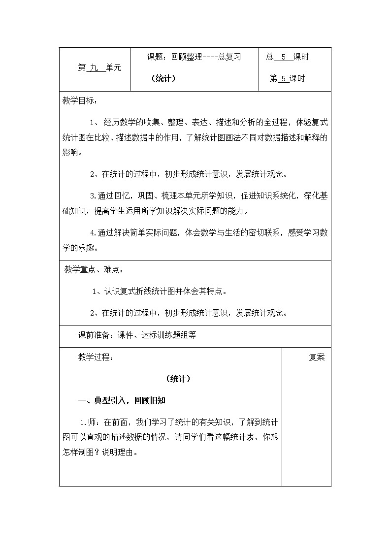 回顾整理第5课时教案 青岛版(六三制)小学数学五下01