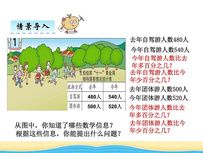 一. 1求一个数比另一个数多（少）百分之几课件 青岛版(六三制)小学数学六下第3页