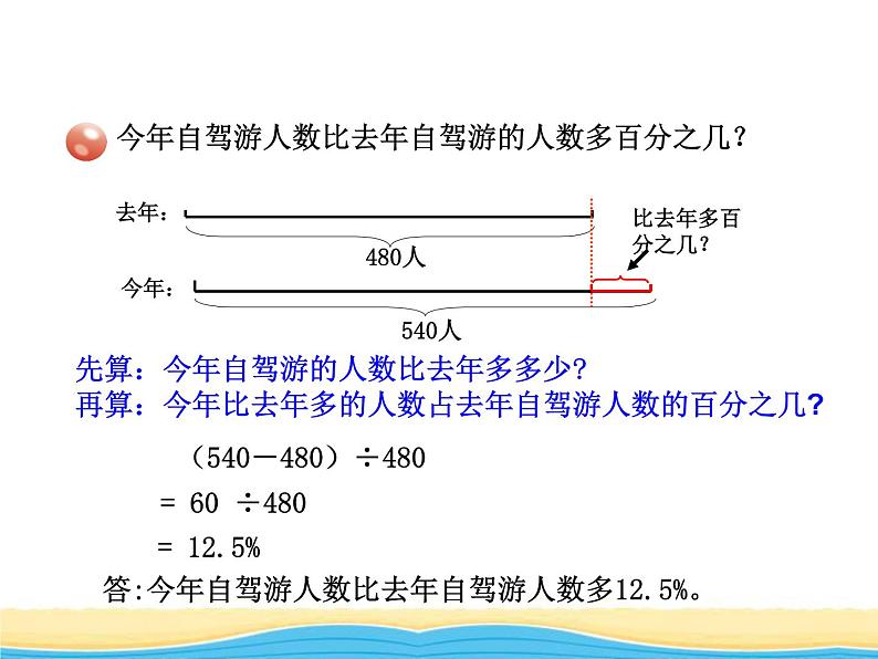 一. 1求一个数比另一个数多（少）百分之几课件 青岛版(六三制)小学数学六下第5页