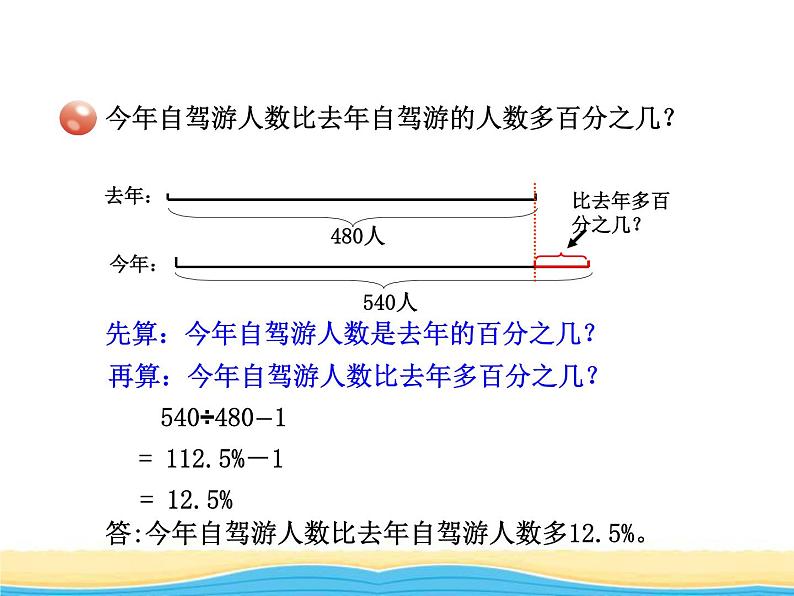 一. 1求一个数比另一个数多（少）百分之几课件 青岛版(六三制)小学数学六下第6页