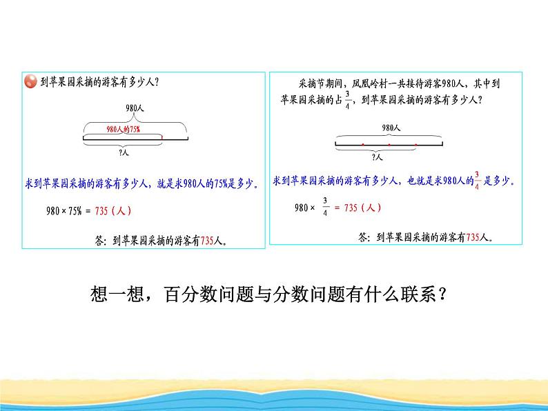 一. 2百分数实际问题课件 青岛版(六三制)小学数学六下第6页