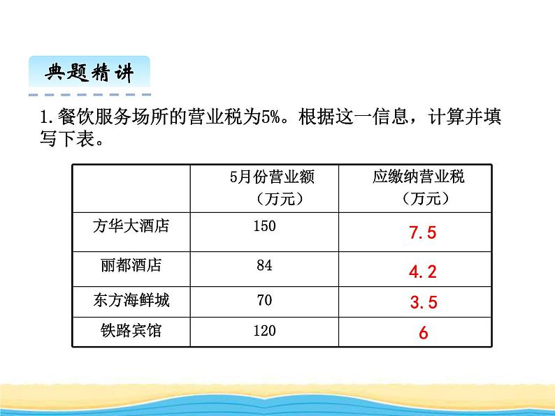 一. 3纳税.折扣.利息1课件 青岛版(六三制)小学数学六下第8页