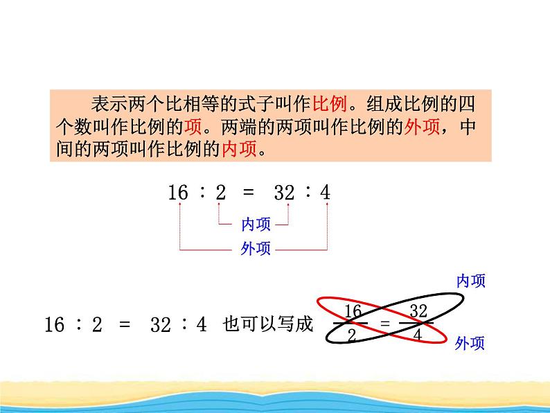 三.1比例的意义.基本性质和解比例课件 青岛版(六三制)小学数学六下05