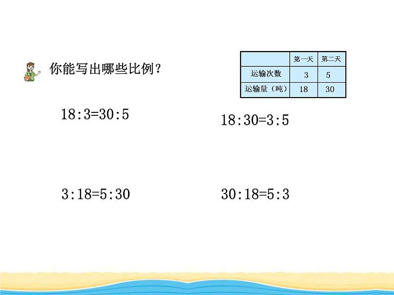 三.1比例的意义.基本性质和解比例课件 青岛版(六三制)小学数学六下07