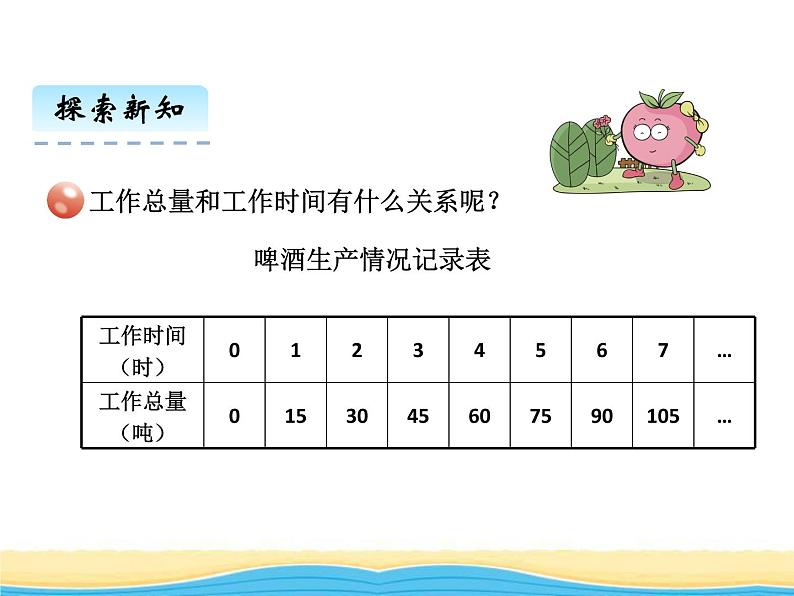 三.2正比例和反比例1课件 青岛版(六三制)小学数学六下04