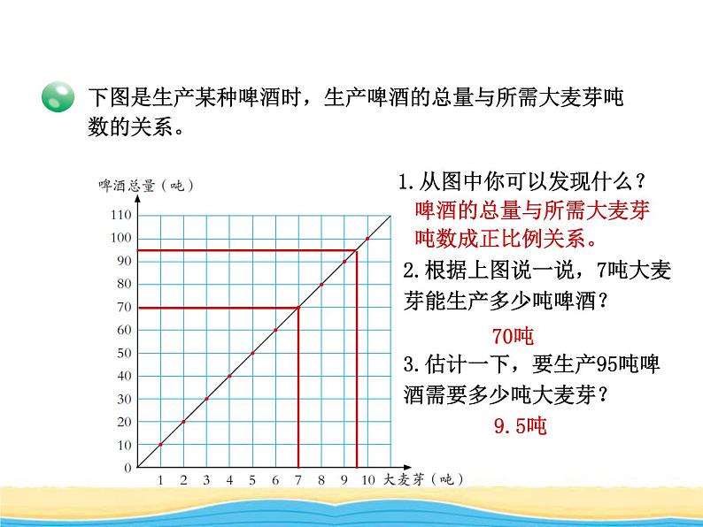 三.2正比例和反比例1课件 青岛版(六三制)小学数学六下08