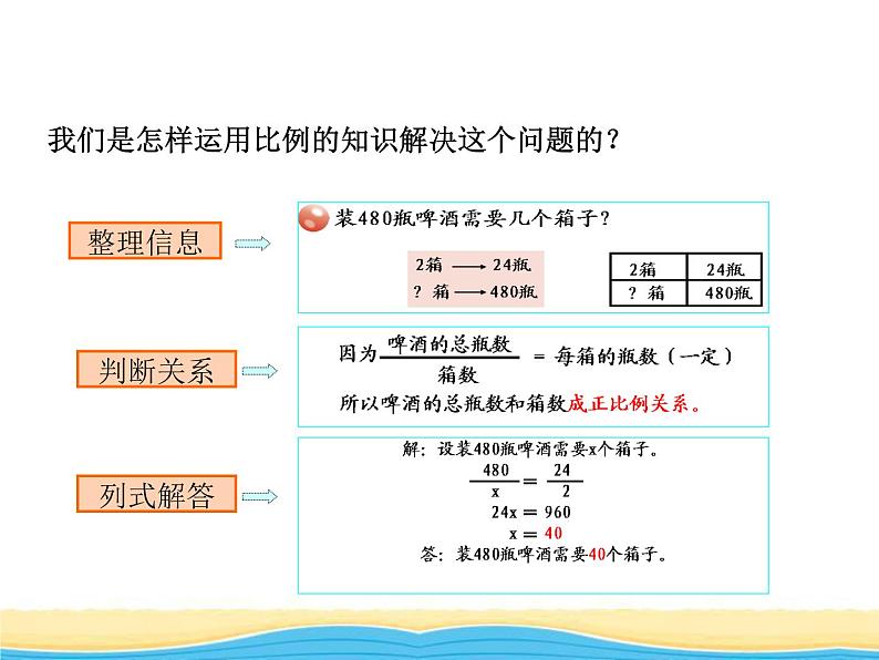 三.3用比例知识解决问题课件 青岛版(六三制)小学数学六下05