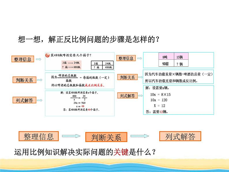 三.3用比例知识解决问题课件 青岛版(六三制)小学数学六下07