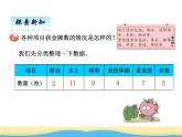 五.奥运奖牌 1课件 青岛版(六三制)小学数学六下