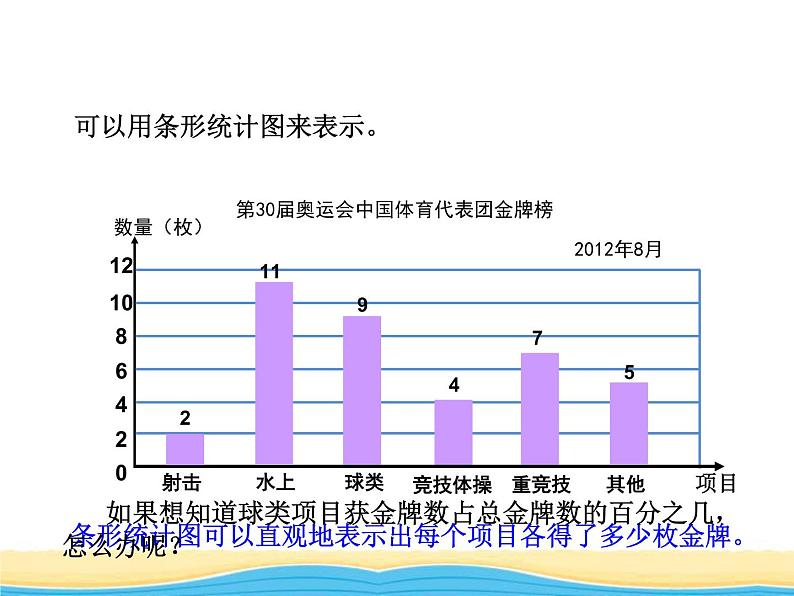 五.奥运奖牌 1课件 青岛版(六三制)小学数学六下第5页