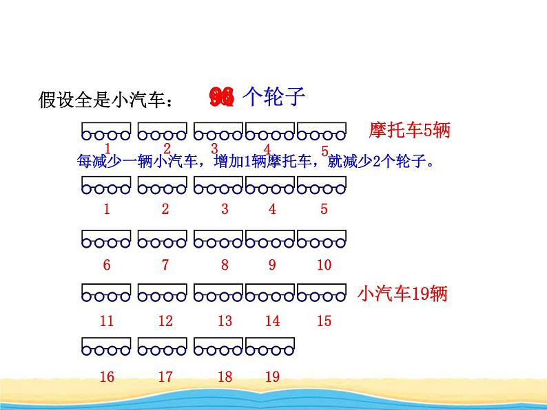 五.奥运奖牌3课件 青岛版(六三制)小学数学六下06