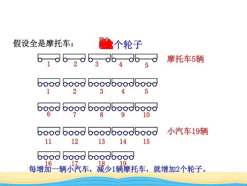 五.奥运奖牌3课件 青岛版(六三制)小学数学六下07