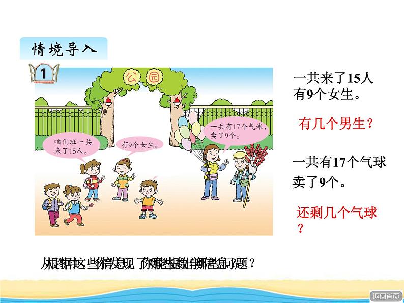 一.1十几减9课件 青岛版(六三制)小学数学一下第2页