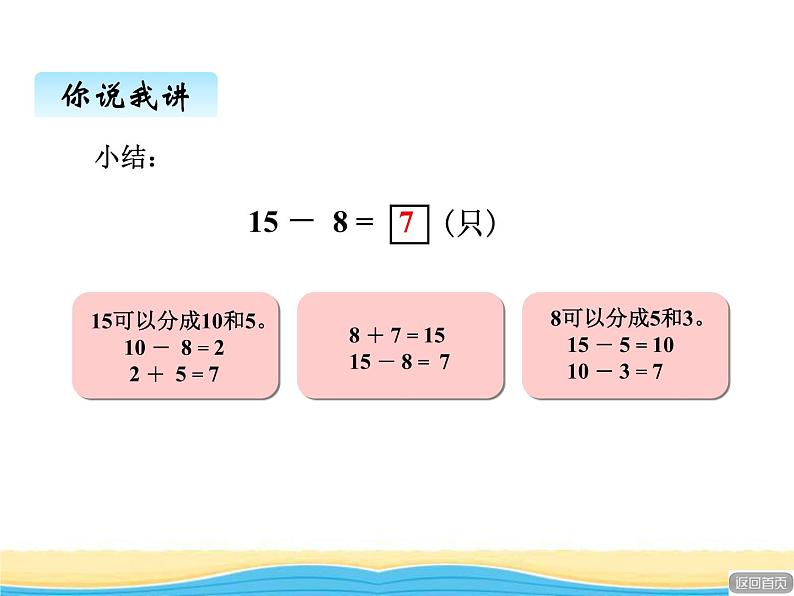 一.2十几减8,7课件 青岛版(六三制)小学数学一下第7页