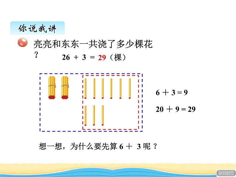 五.1两位数加一位数（不进位）.两位数加整十数课件 青岛版(六三制)小学数学一下03