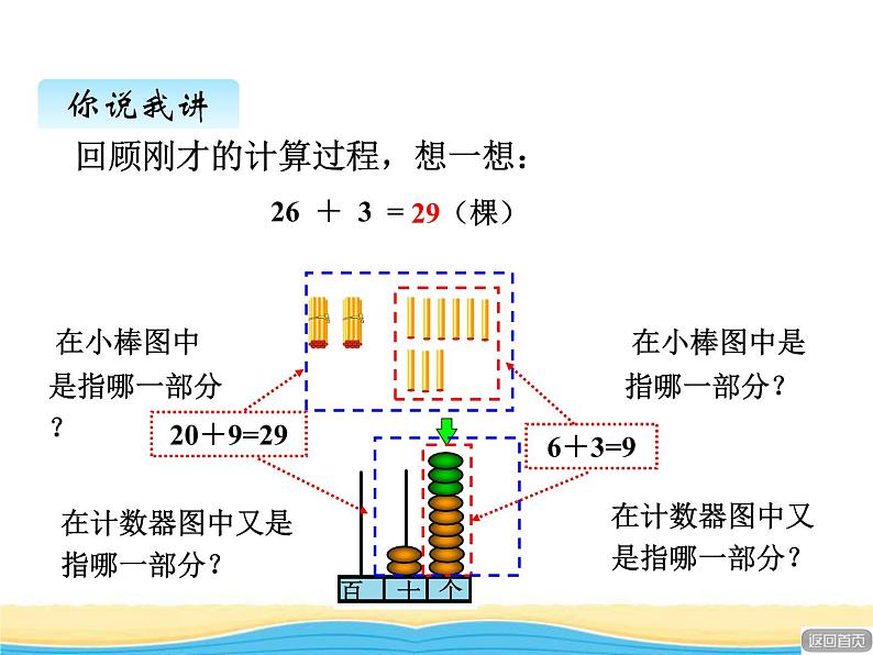 五.1两位数加一位数（不进位）.两位数加整十数课件 青岛版(六三制)小学数学一下05