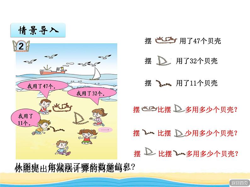 七.2两位数减两位数（不进位）课件 青岛版(六三制)小学数学一下02