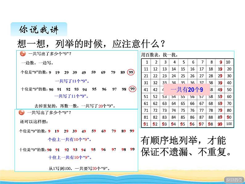 智慧广场（一）课件 青岛版(六三制)小学数学一下07