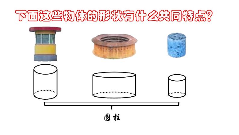 3.1.1 圆柱的认识 课件（共54张）-2020-2021学年小学数学人教版六年级下册第5页