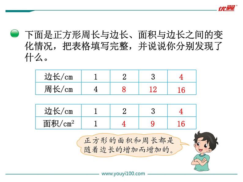 北师大版数学六年级下册-04 正比例与反比例-02正比例-课件01第2页