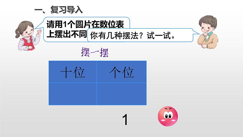 人教版数学一年级下册-09摆一摆 想一想-课件01第2页