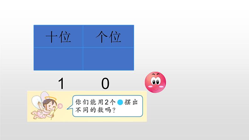 人教版数学一年级下册-09摆一摆 想一想-课件01第3页