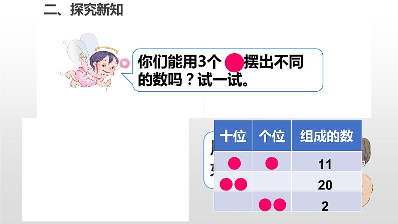 人教版数学一年级下册-09摆一摆 想一想-课件01第4页