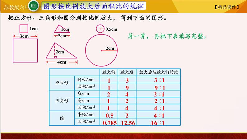 【精品课件】苏教版六年级下册数学 4.6比例中面积的变化05