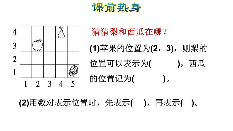 六年级下位置复习版课件PPT第2页