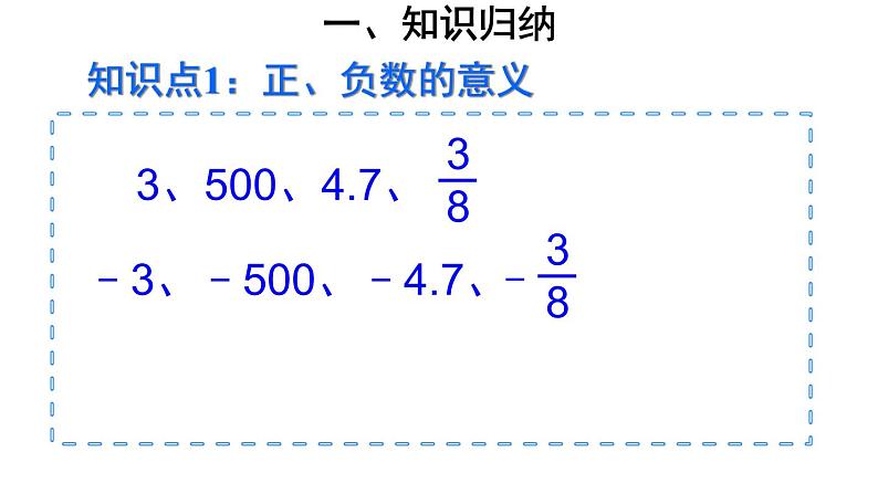 六下负数复习版课件PPT第4页