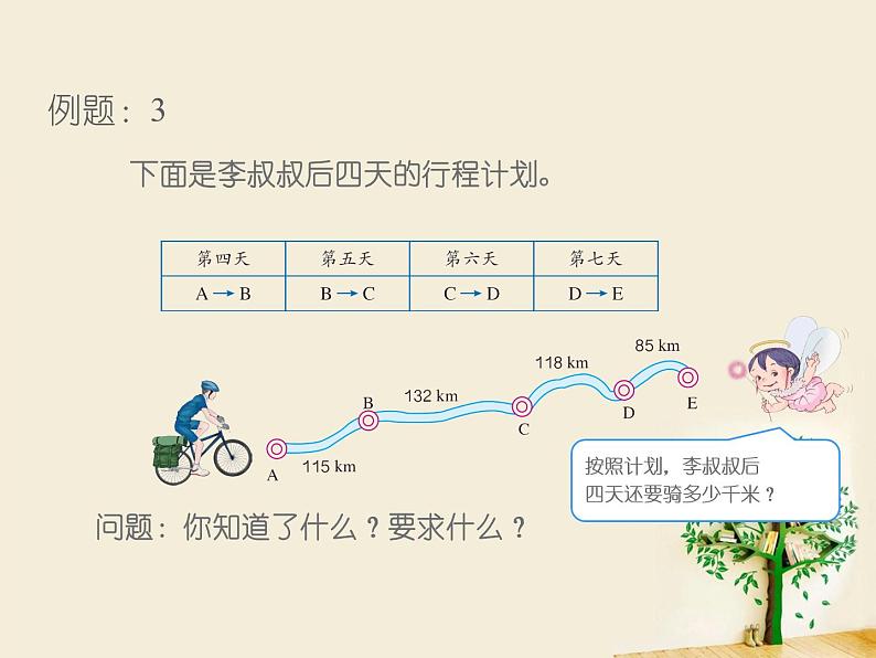 四年级下册加法运算定律应用新课版2课件PPT第5页