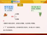 苏教版六年级下册数学 7.11总复习数与代数—— 整数和小数 教学课件
