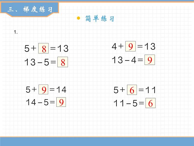 人教版数学一年级下第二单元 第3课时  十几减5、4、3、2课件PPT第6页