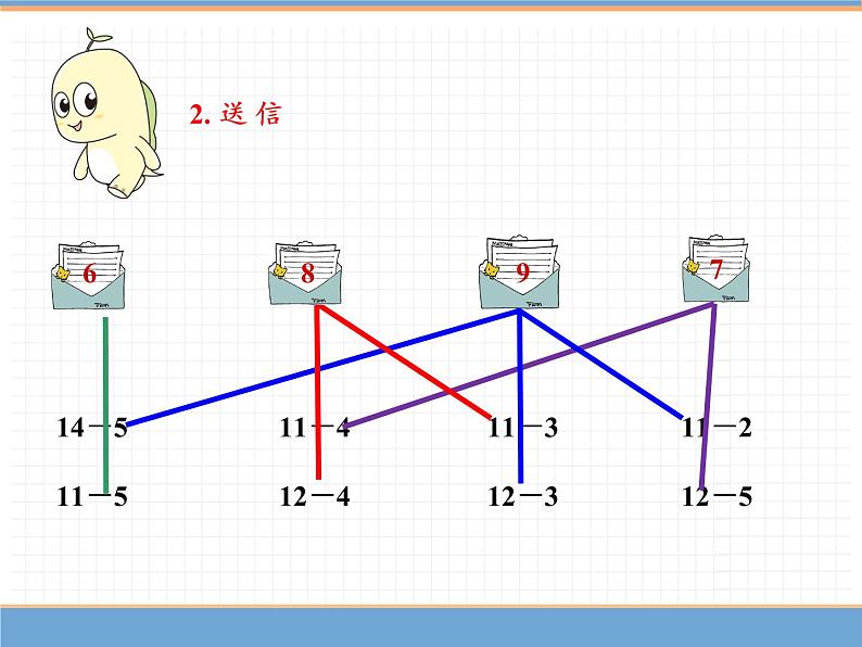 人教版数学一年级下第二单元 第3课时  十几减5、4、3、2课件PPT第7页