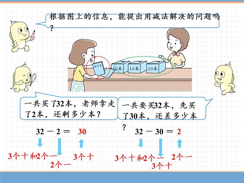 人教版数学一年级下第四单元 第8课时  整十数加一位数及相应的减法课件PPT05