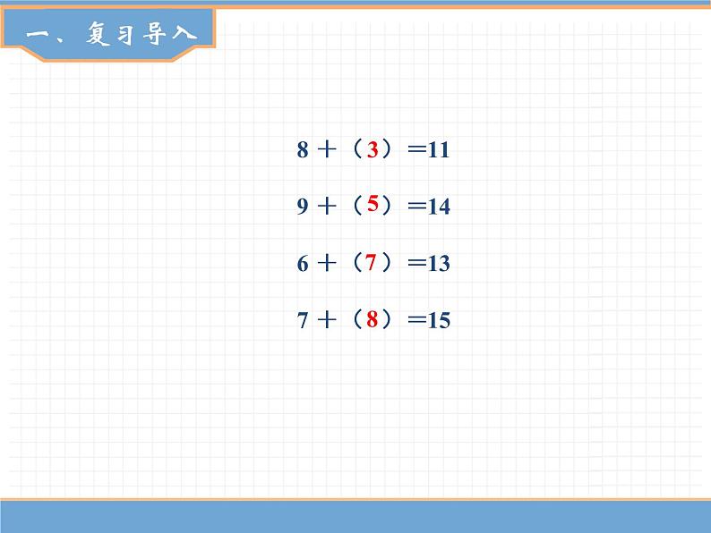 人教版数学一年级下第二单元 第4课时  十几减7、6课件PPT第2页