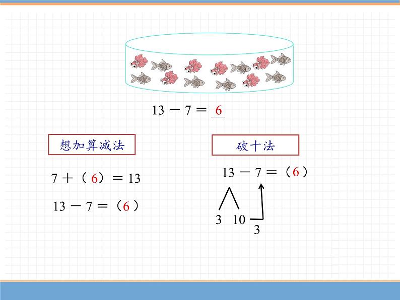 人教版数学一年级下第二单元 第4课时  十几减7、6课件PPT第5页