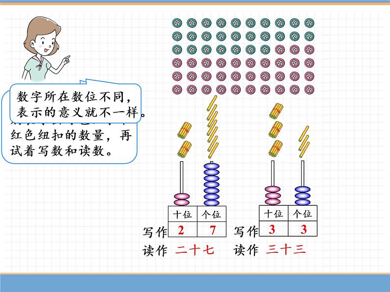 人教版数学一年级下第四单元 第3课时  读数和写数课件PPT第6页