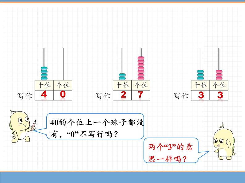 人教版数学一年级下第四单元 第3课时  读数和写数课件PPT第7页