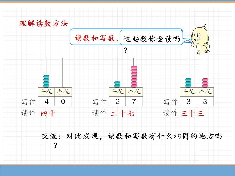 人教版数学一年级下第四单元 第3课时  读数和写数课件PPT第8页