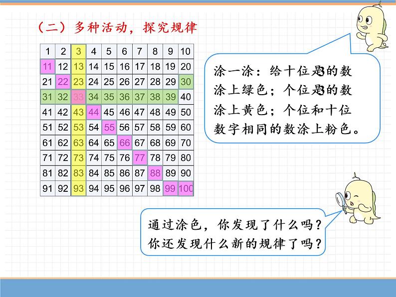 人教版数学一年级下第四单元 第4课时  数的顺序课件PPT第4页