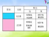 冀教版四下数学第4单元课件第2课时 平行四边形