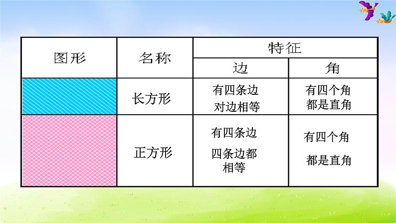 冀教版四下数学第4单元课件第2课时 平行四边形第3页