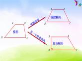 冀教版四下数学第4单元课件第3课时 梯形