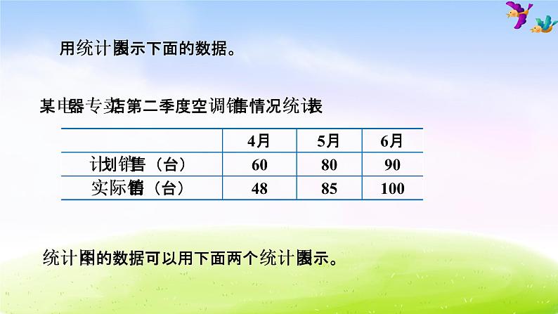 冀教版四下数学第7单元课件复式条形统计图第2页