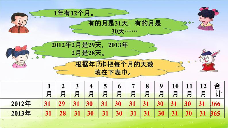 冀教版三下数学第1单元第2课时 年、月、日课件PPT08