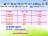 冀教版三下数学第5单元第1课时 数据的收集与整理课件PPT