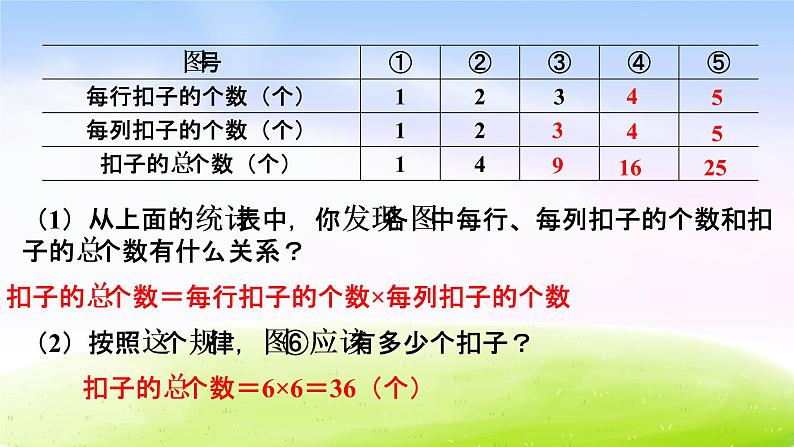 冀教版三下数学第9单元第1课时 探索乐园课件PPT04