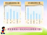 小学三年级下学期数学《统计》PPT课件